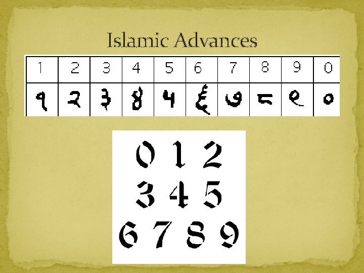 Islamic Advances 0 9 numerals Arabic __________ (___ through ___) were India adapted from