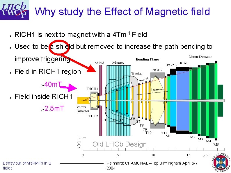 Why study the Effect of Magnetic field ● RICH 1 is next to magnet