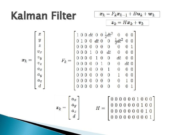 Kalman Filter 