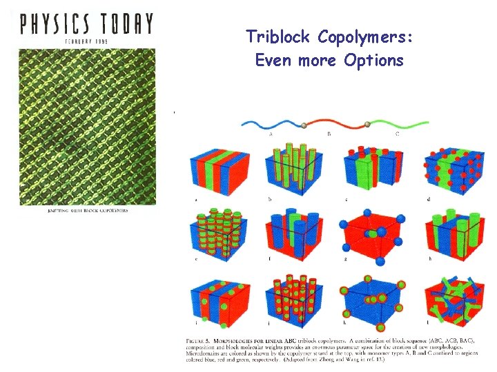 Triblock Copolymers: Even more Options 