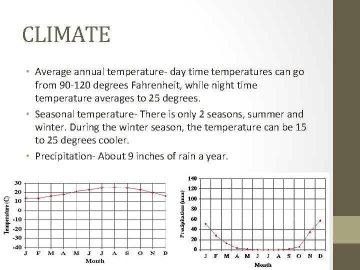CLIMATE • Average annual temperature- day time temperatures can go from 90 -120 degrees