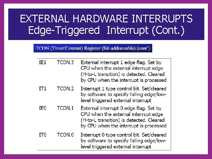 EXTERNAL HARDWARE INTERRUPTS Edge-Triggered Interrupt (Cont. ) 