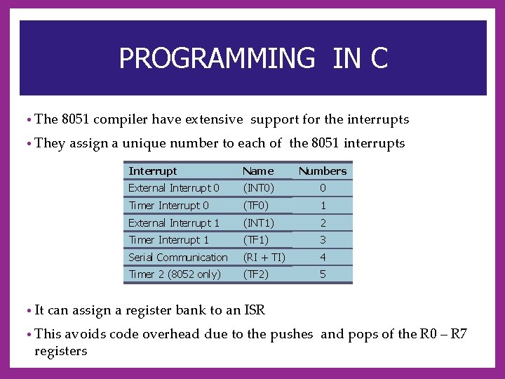 PROGRAMMING IN C • The 8051 compiler have extensive support for the interrupts •