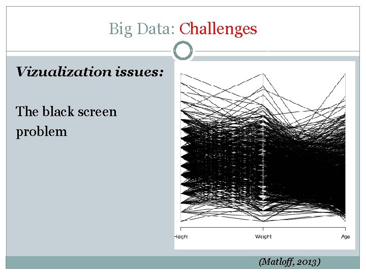 Big Data: Challenges Vizualization issues: The black screen problem (Matloff, 2013) 