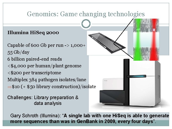 Genomics: Game changing technologies Illumina Hi. Seq 2000 Capable of 600 Gb per run