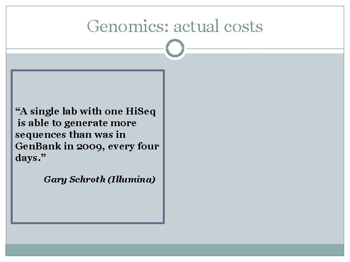 Genomics: actual costs “A single lab with one Hi. Seq is able to generate