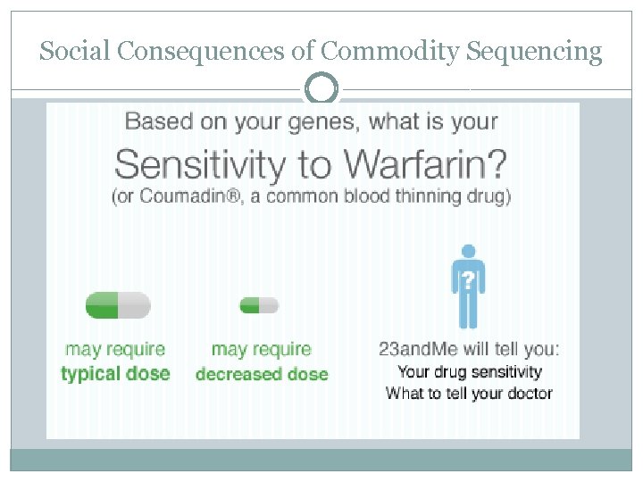 Social Consequences of Commodity Sequencing 