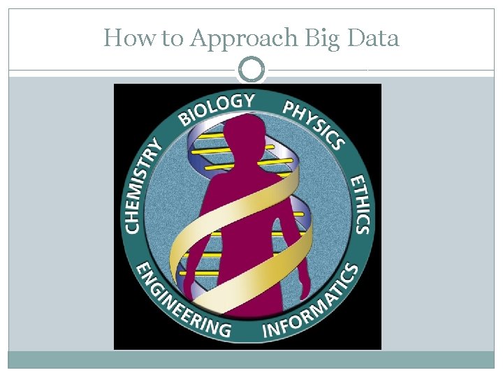 How to Approach Big Data 