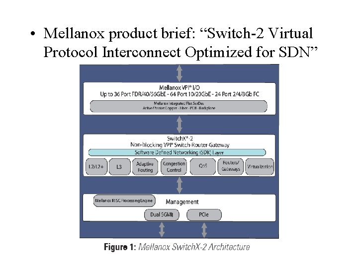  • Mellanox product brief: “Switch-2 Virtual Protocol Interconnect Optimized for SDN” 