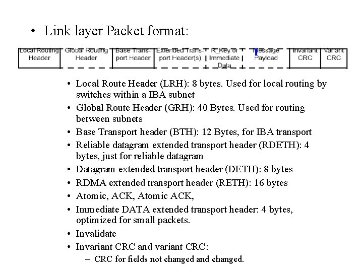  • Link layer Packet format: • Local Route Header (LRH): 8 bytes. Used