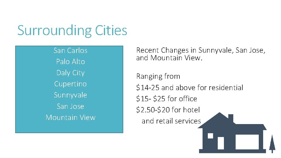 Surrounding Cities San Carlos Palo Alto Daly City Cupertino Sunnyvale San Jose Mountain View