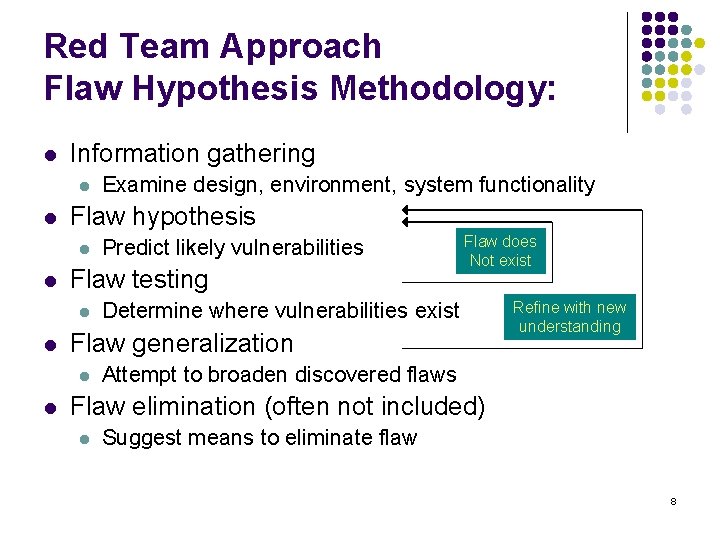 Red Team Approach Flaw Hypothesis Methodology: l Information gathering l l Flaw hypothesis l