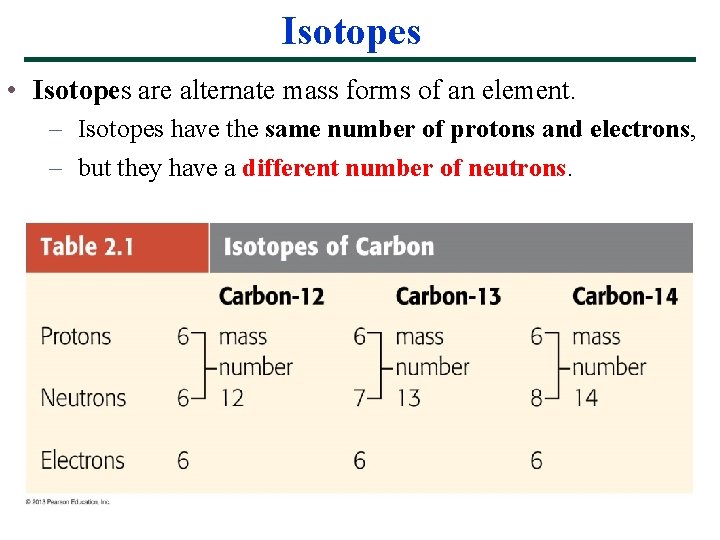 Isotopes • Isotopes are alternate mass forms of an element. – Isotopes have the