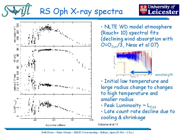 RS Oph X-ray spectra • NLTE WD model atmosphere (Rauch+ 10) spectral fits (declining