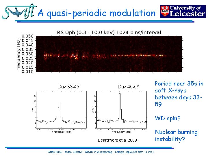 A quasi-periodic modulation Day 33 -45 Day 45 -58 Period near 35 s in