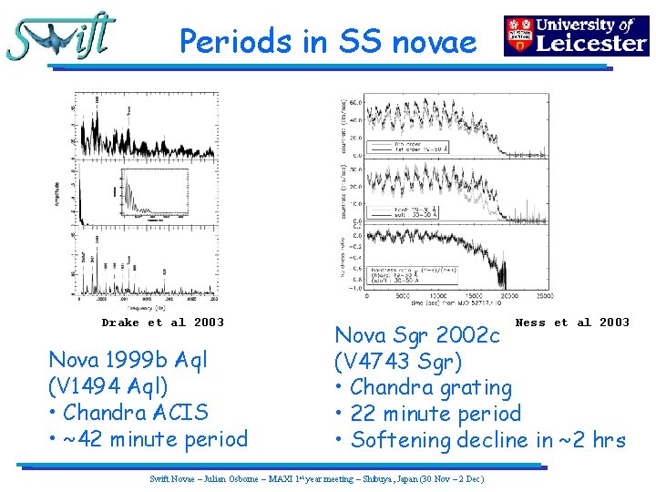 Periods in SS novae Drake et al 2003 Nova 1999 b Aql (V 1494