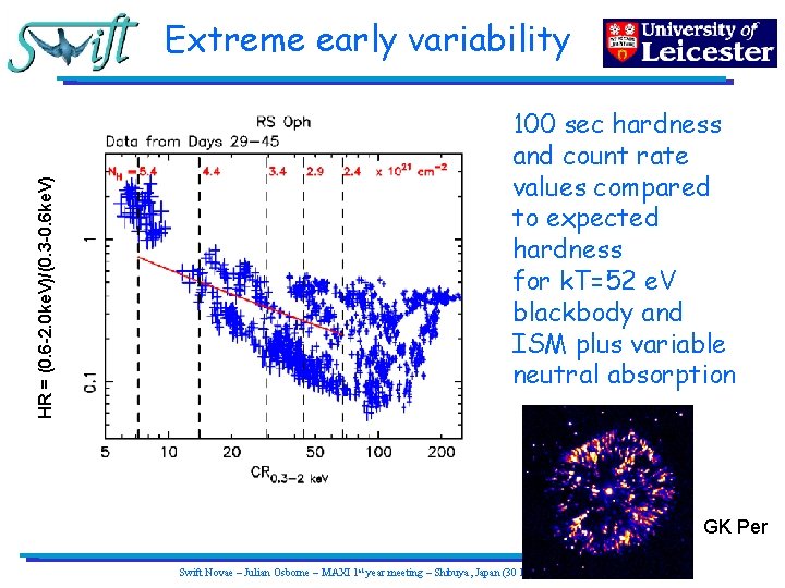 HR = (0. 6 -2. 0 ke. V)/(0. 3 -0. 6 ke. V) Extreme