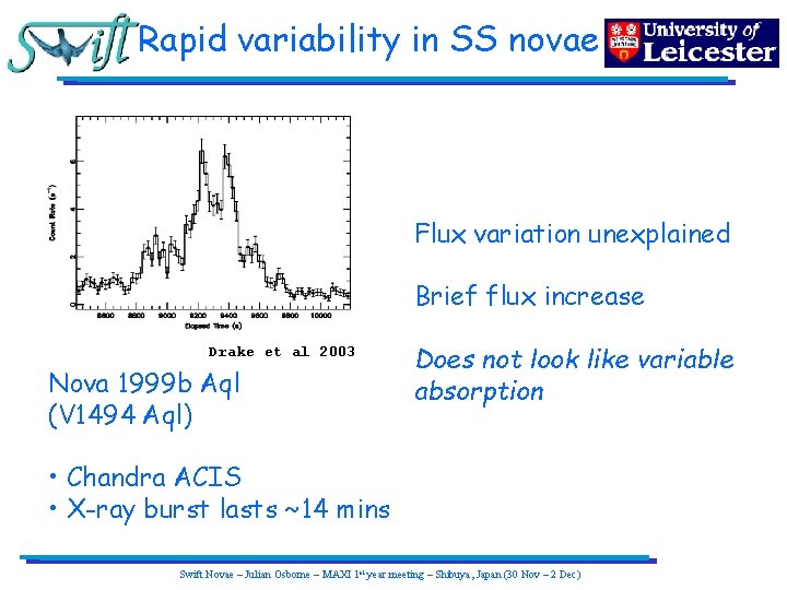 Rapid variability in SS novae Flux variation unexplained Brief flux increase Drake et al