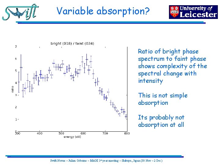 Variable absorption? Ratio of bright phase spectrum to faint phase shows complexity of the