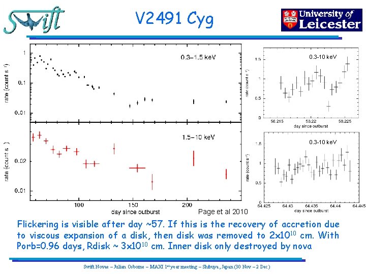 V 2491 Cyg 0. 3 -10 ke. V Page et al 2010 Flickering is