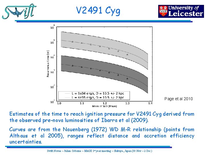 V 2491 Cyg Page et al 2010 Estimates of the time to reach ignition