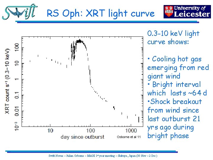 RS Oph: XRT light curve 0. 3 -10 ke. V light curve shows: Osborne