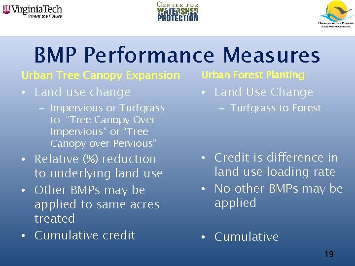 BMP Performance Measures Urban Tree Canopy Expansion Urban Forest Planting • Land use change