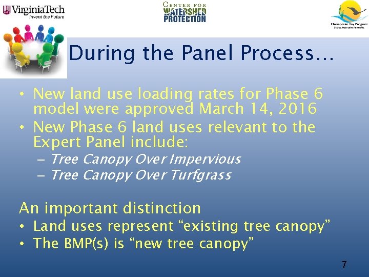 During the Panel Process… • New land use loading rates for Phase 6 model