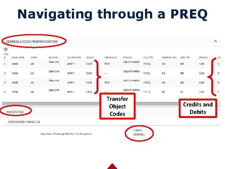 Navigating through a PREQ Transfer Object Codes Credits and Debits 