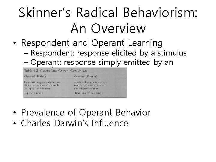 Skinner’s Radical Behaviorism: An Overview • Respondent and Operant Learning – Respondent: response elicited
