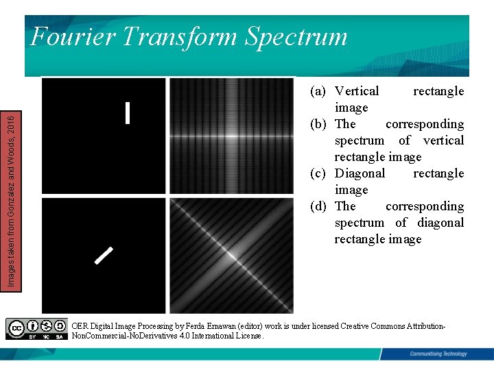 Images taken from Gonzalez and Woods, 2016 Fourier Transform Spectrum (a) Vertical rectangle image