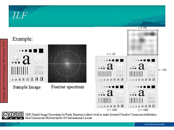 Images taken from Gonzalez and Woods, 2016 ILF Example: Sample Image Fourier spectrum OER