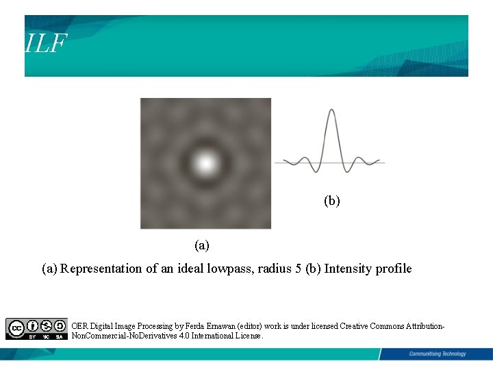 ILF (b) (a) Representation of an ideal lowpass, radius 5 (b) Intensity profile OER