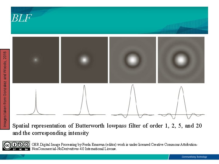 Images taken from Gonzalez and Woods, 2016 BLF Spatial representation of Butterworth lowpass filter