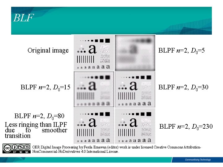 BLF Original image BLPF n=2, D 0=15 BLPF n=2, D 0=80 Less ringing than