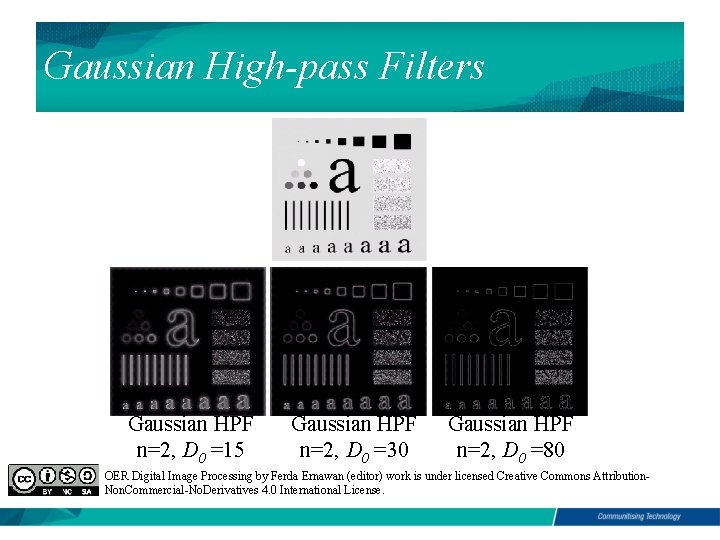 Gaussian High-pass Filters Image Sharpening (Highpass filter) Gaussian HPF n=2, D 0 =15 Gaussian
