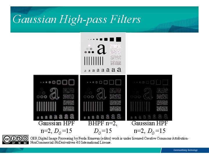 Gaussian High-pass Filters Image Sharpening (Highpass filter) Gaussian HPF n=2, D 0 =15 BHPF