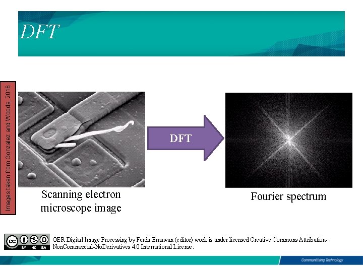 Images taken from Gonzalez and Woods, 2016 DFT Scanning electron microscope image Fourier spectrum