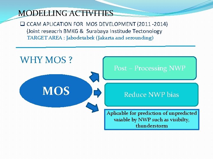 MODELLING ACTIVITIES q CCAM APLICATION FOR MOS DEVELOPMENT (2011 -2014) (Joint reseacrh BMKG &