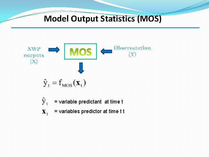 Model Output Statistics (MOS) NWP outputs (X) Observatation (Y) = variable predictant at time