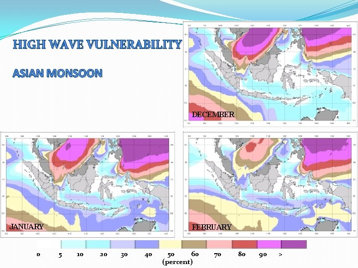 HIGH WAVE VULNERABILITY ASIAN MONSOON DECEMBER JANUARY 0 FEBRUARY 5 10 20 30 40