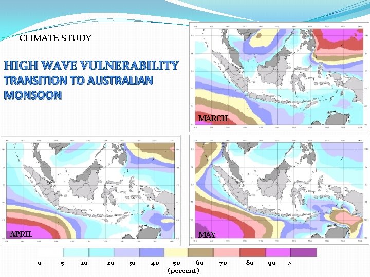 CLIMATE STUDY HIGH WAVE VULNERABILITY TRANSITION TO AUSTRALIAN MONSOON MARCH APRIL MAY 0 5