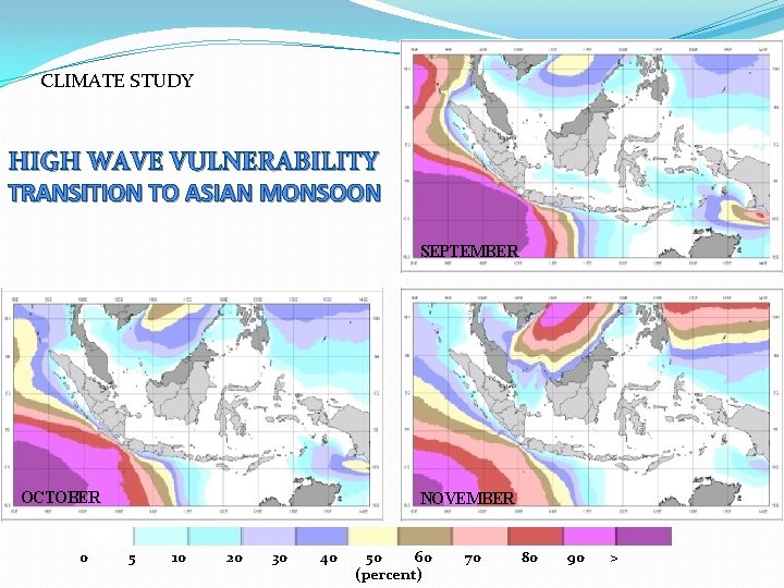 CLIMATE STUDY HIGH WAVE VULNERABILITY TRANSITION TO ASIAN MONSOON SEPTEMBER OCTOBER 0 NOVEMBER 5