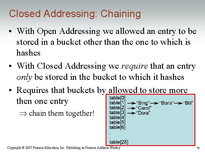 Closed Addressing: Chaining • With Open Addressing we allowed an entry to be stored