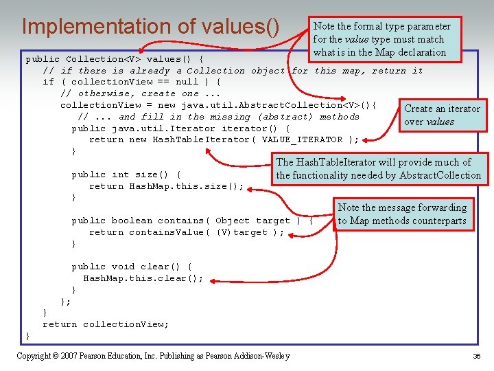 Implementation of values() Note the formal type parameter for the value type must match