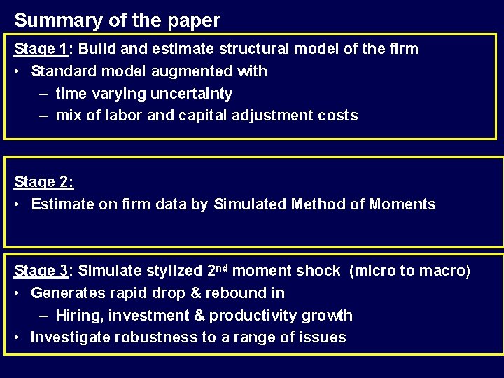 Summary of the paper Stage 1: Build and estimate structural model of the firm