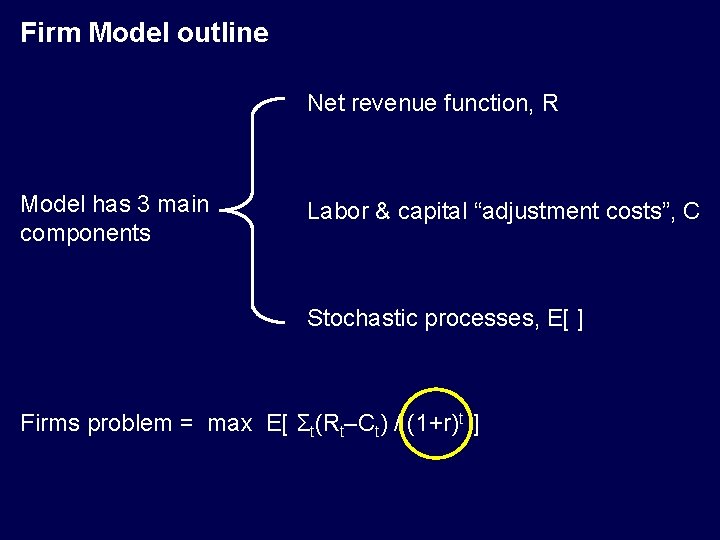 Firm Model outline Net revenue function, R Model has 3 main components Labor &