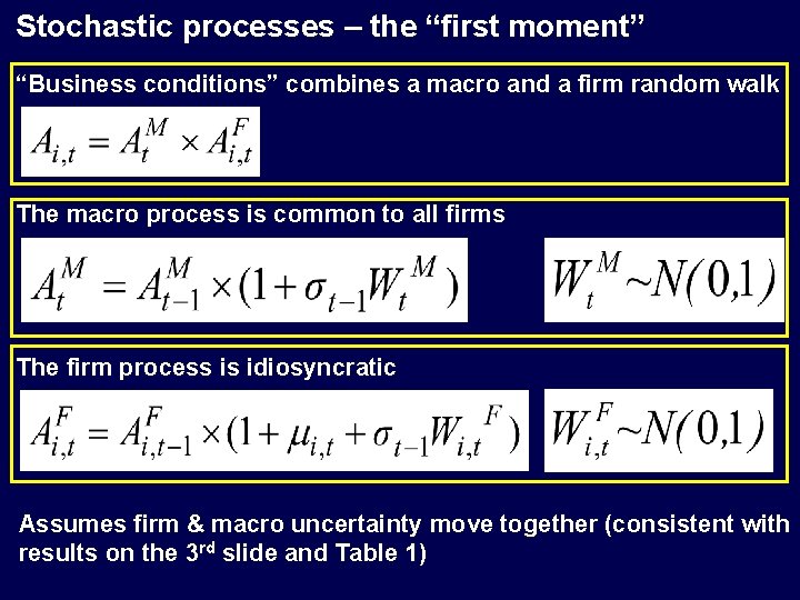Stochastic processes – the “first moment” “Business conditions” combines a macro and a firm