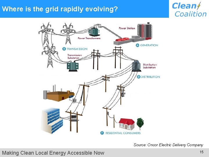 Planning for the rise of distributed energy resources