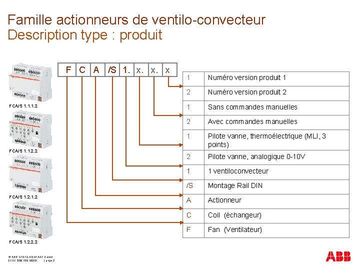 Famille actionneurs de ventilo-convecteur Description type : produit F C A /S 1. x.